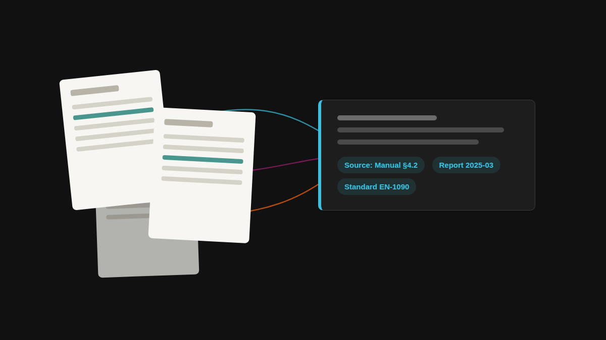 Documents linked to an AI answer with source citations